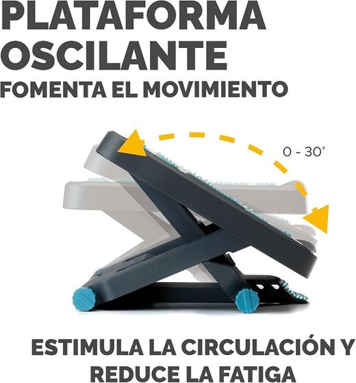 Reposapeus Energizer