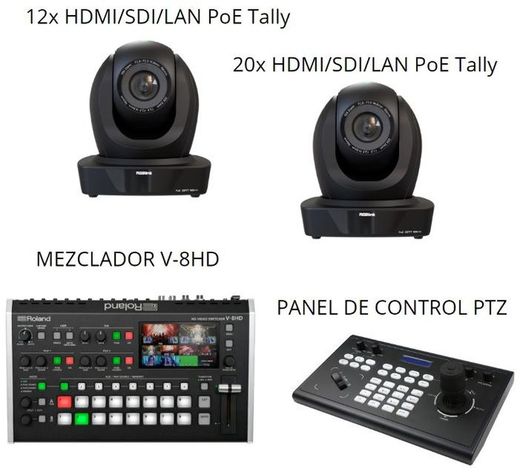 Rgblink Kit 12X Y 20X Hdmi/Sdi/Tally Panel Y V-8Hd