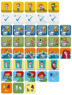 Learn Sequences: Hygiene Habits