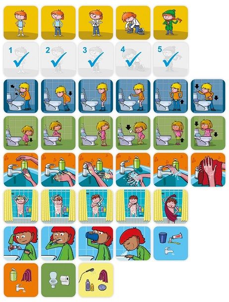 Learn Sequences: Hygiene Habits
