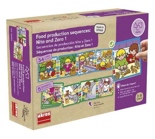 Seqüències de producció: Nita i Zaro 1