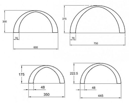 Semiesferas gigantes de equilibrio