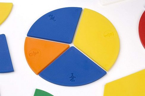 Joc matemàtic Set de fraccions