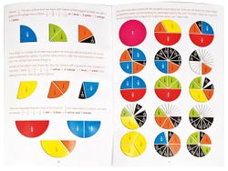 Joc matemàtic Set de fraccions
