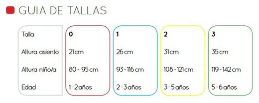Silla
