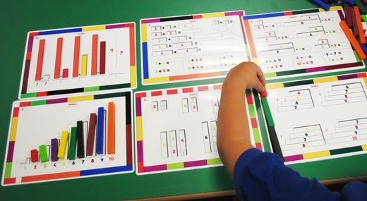 Tarjetas de Actividades + 186 regletas