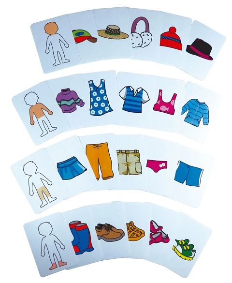 Tarjetas de Familia: Ropa