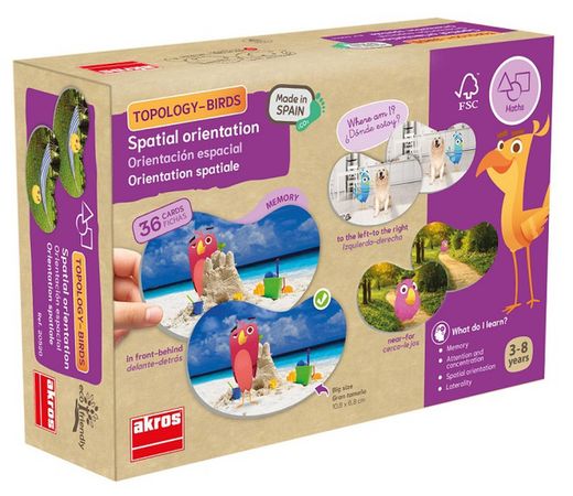 Topology-Birds. Orientación espacial