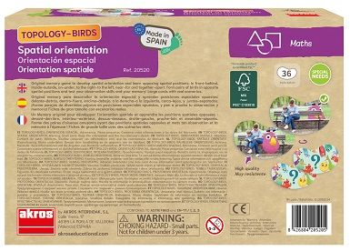 Topology-Birds. Orientación espacial